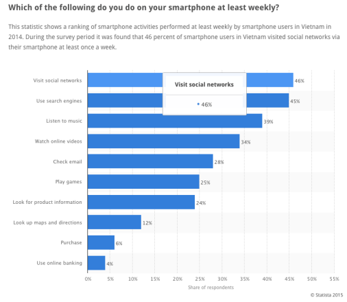 Screen Shot 2015-06-15 at 11.13.48 am